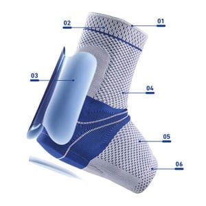 Ankle Brace