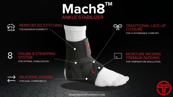Trive Mach8 ankle brace